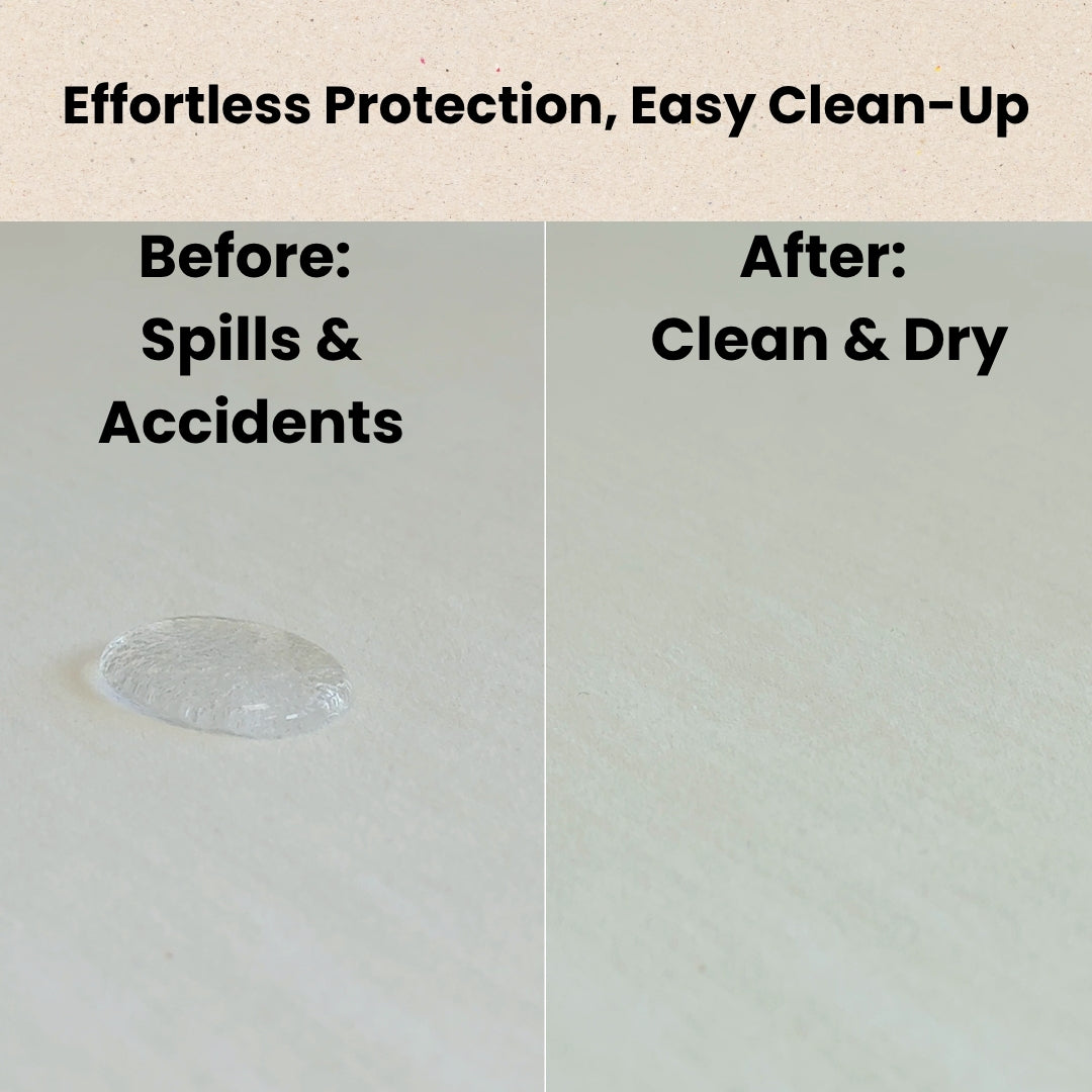 before and after a water leakage on our organic cotton cover.