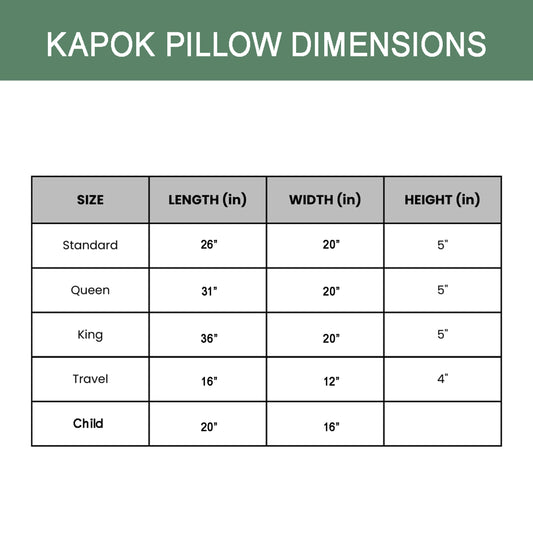 100% Natural Kapok Bed Pillow with GOTS Certified Cotton Cover for Stomach, Side or Back Sleeper - Organic Textiles
