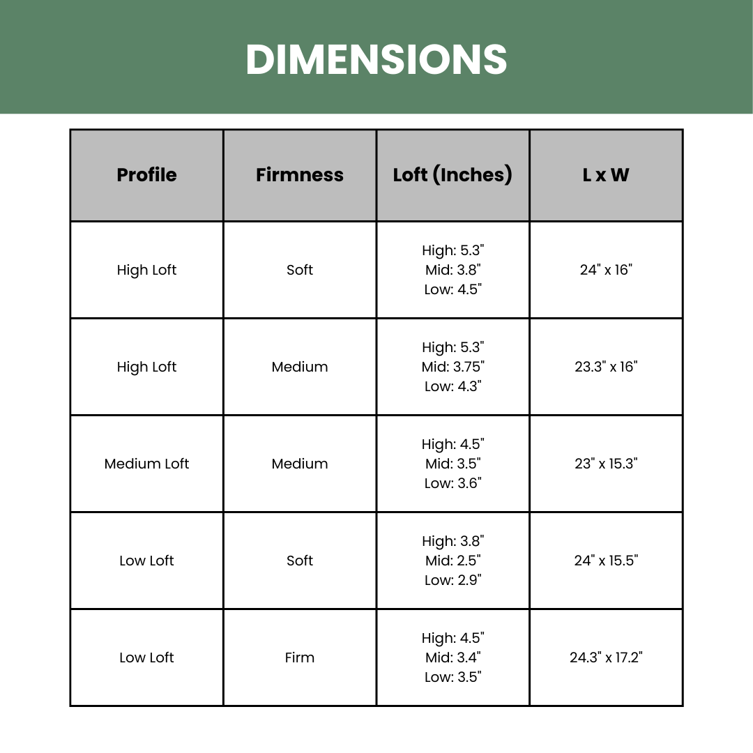 certified organic latex contour pillow sizing chart