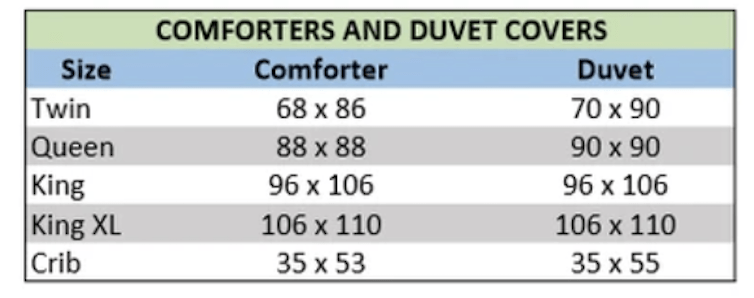 Premium Duvet Cover 410 TC [GOTS] [Available in Different Colors] - Organic Textiles