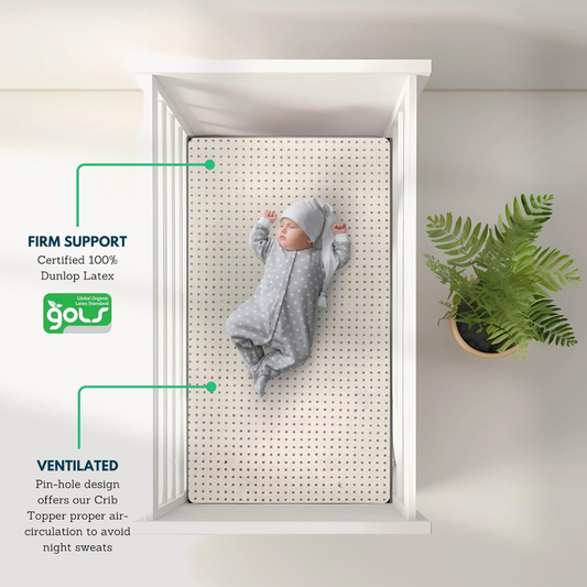 Baby Crib Mattress Toppers Organic Textiles