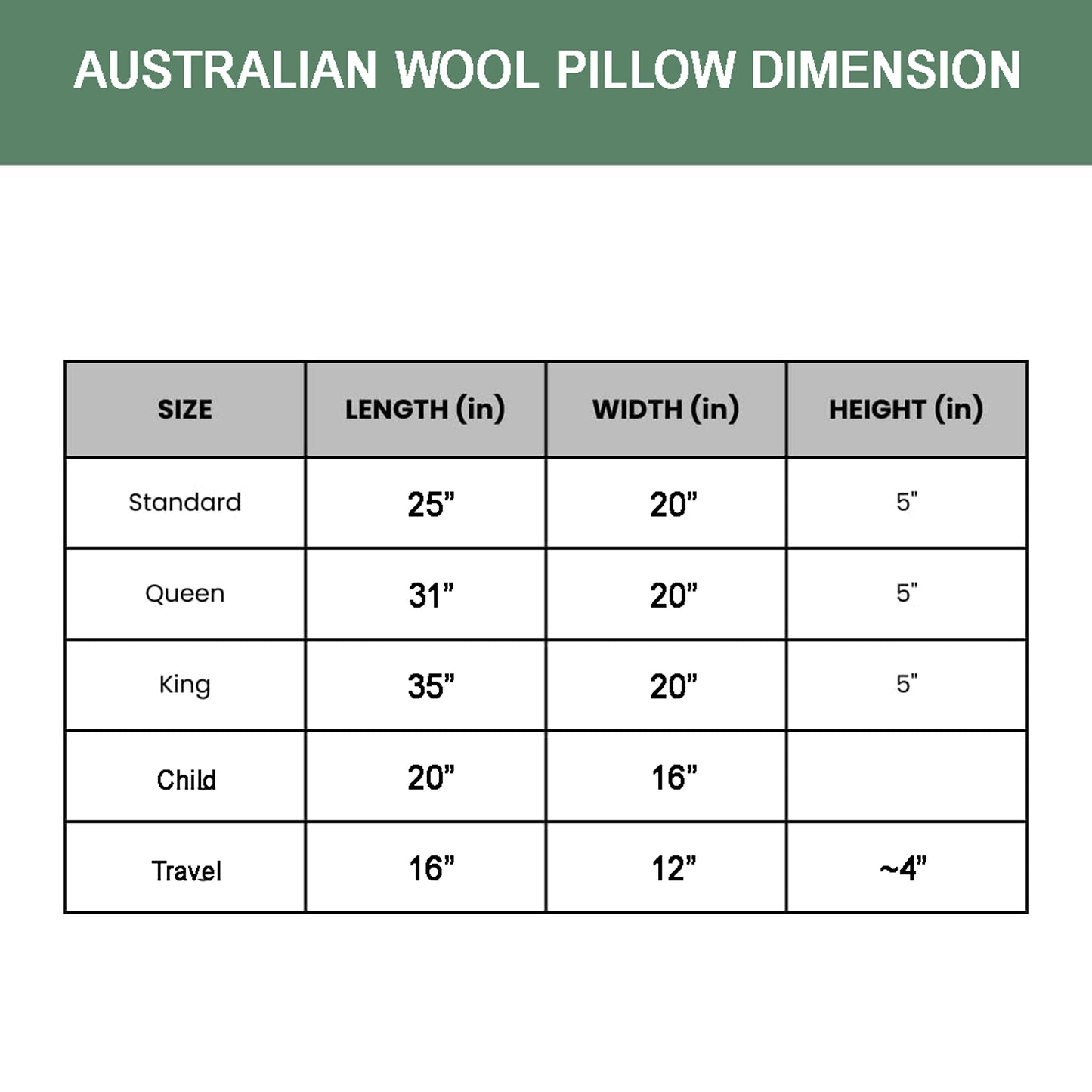 Australian Wool Filled Bed Pillow with GOTS Certified Cotton Cover for Side, Back or Stomach Sleeper - Organic Textiles
