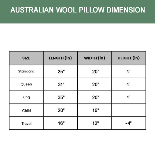 Australian Wool Filled Bed Pillow with GOTS Certified Cotton Cover for Side, Back or Stomach Sleeper - Organic Textiles