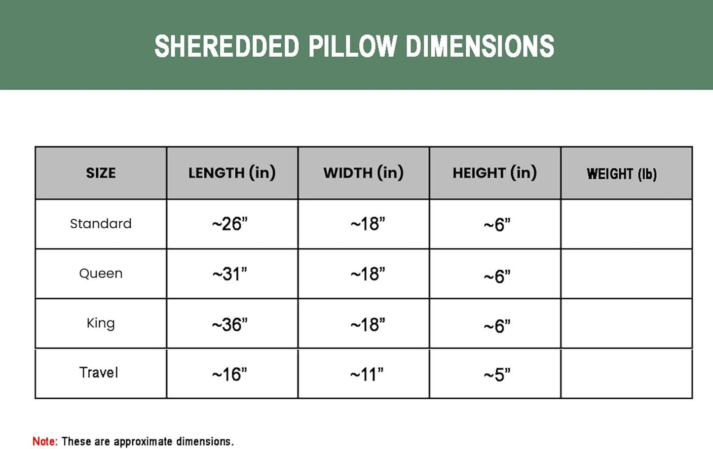 Organic Shredded Latex Pillow for Neck Pain Relief [GOLS CERTIFIED] - Organic Textiles