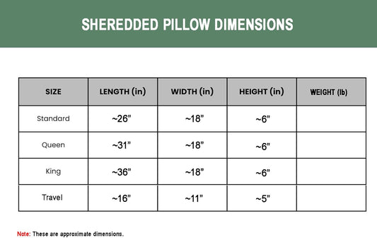 Organic Shredded Latex Pillow for Neck Pain Relief [GOLS CERTIFIED] - Organic Textiles