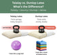 100% Natural Talalay Latex Bed Pillow with GOTS Certified Cotton Cover