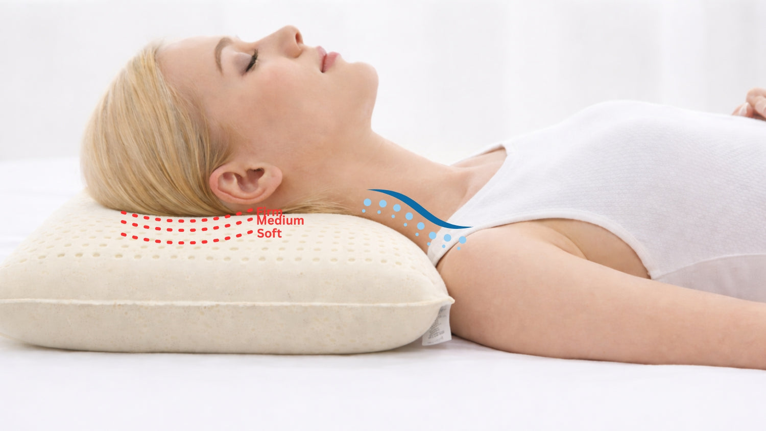 Side view of a sleeper lying on a natural Talalay latex pillow showing proper head and neck alignment and ergonomic support