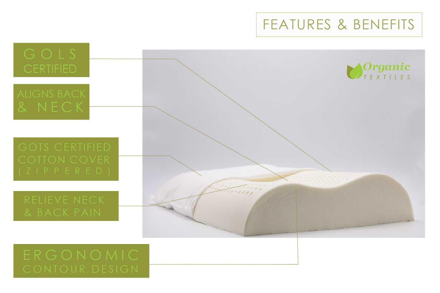 100% Organic Latex Contour Pillow for Neck Pain [GOTS & GOLS Certified] - Organic Textiles