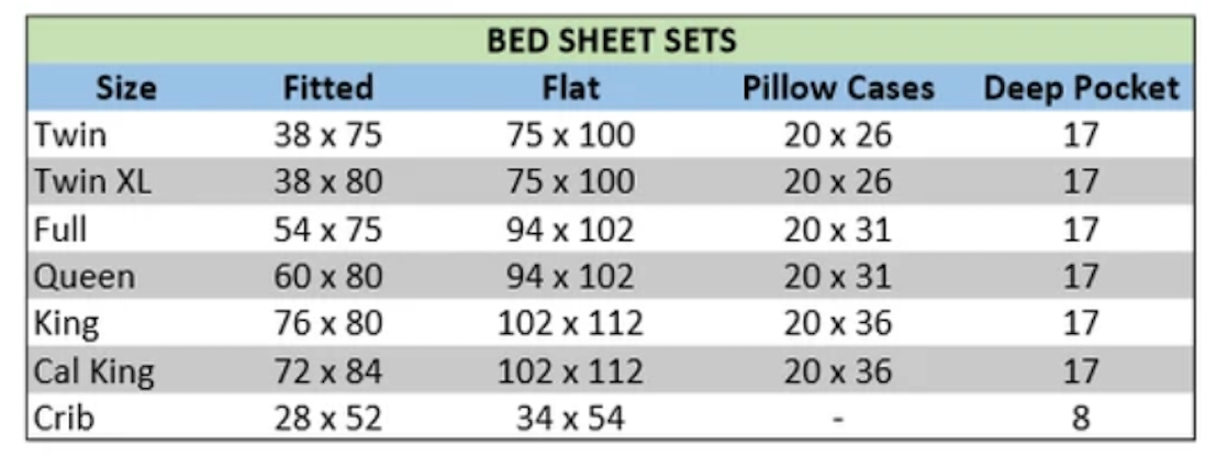 Organic Cotton Bed Sheet Sets 550 TC [GOTS Certified] - Organic Textiles