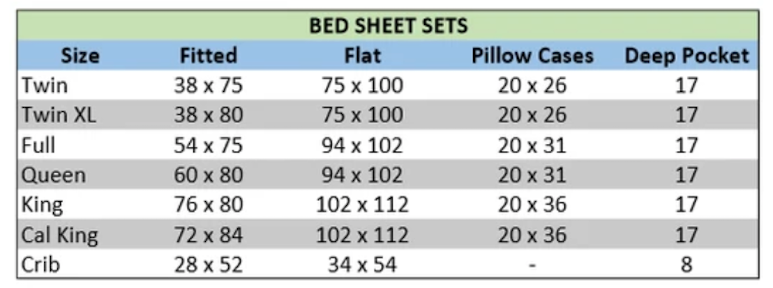 Organic Cotton Bed Sheet Set 410 TC 3 Piece Set [GOTS CERTIFIED] - Organic Textiles